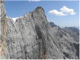 Türlwandhütte - Hoher Dachstein